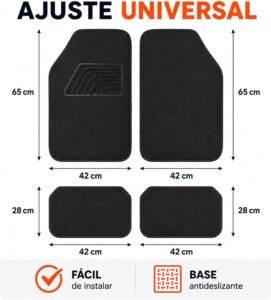 Alfombrillas Universales